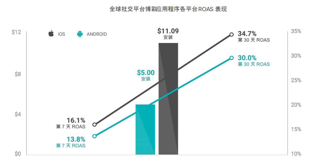 https://mmbiz.qpic.cn/mmbiz_png/jHlQ6RHn7BWibya5xIxVYIhD6cZbzqgDPrLGnx0ibiavvuEZldH0WYcKmyVDCFEgRia8MQ52KoFcQ6ia5261icL4C3QQ/640?wx_fmt=png&tp=webp&wxfrom=5&wx_lazy=1&wx_co=1