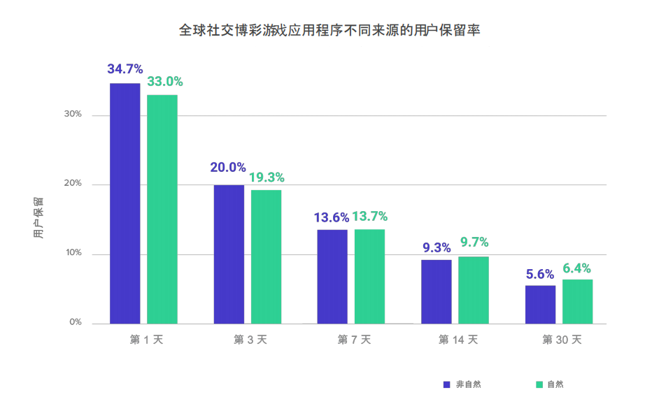 https://mmbiz.qpic.cn/mmbiz_png/jHlQ6RHn7BWibya5xIxVYIhD6cZbzqgDPicqjn3CJrAhJp2qmGI76CicWLJKsibuqufzgWE7nROsoSKFtCqZqvLZTw/640?wx_fmt=png&tp=webp&wxfrom=5&wx_lazy=1&wx_co=1