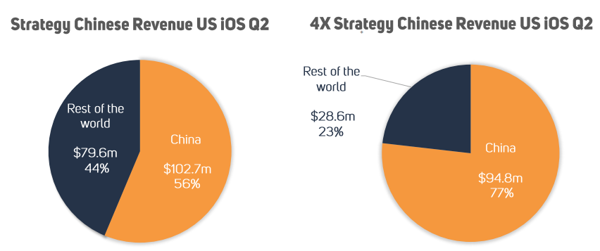 https://mmbiz.qpic.cn/mmbiz_png/jHlQ6RHn7BWibya5xIxVYIhD6cZbzqgDP651Ac4B0GqOYXqkeXCBsiaf8rrzQevMntuOfQgX6HiaK6ZFxSV6rsvmg/640?wx_fmt=png&tp=webp&wxfrom=5&wx_lazy=1&wx_co=1