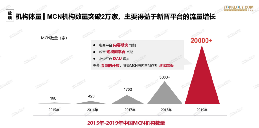 https://mmbiz.qpic.cn/mmbiz_png/jHlQ6RHn7BVnhAU5oYwa52PAmjP8DqwmGXsHIKWy7UoKah1aO8SxhibeokonVwTeTuKQpN8icmjPia39rBsO8Yqicw/640?wx_fmt=png&tp=webp&wxfrom=5&wx_lazy=1&wx_co=1