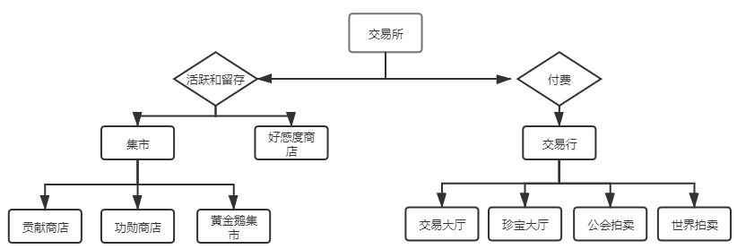 https://mmbiz.qpic.cn/mmbiz_png/jHlQ6RHn7BUrxwHjNBojqeWyft9xzIxAn0dRqdw3FYUwXJKzHv1DPO82Iv8WQ3iaebQB5flcUI0MgmEK9UZVH8Q/640?wx_fmt=png&tp=webp&wxfrom=5&wx_lazy=1&wx_co=1