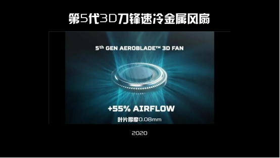 风扇厂是怎样炼成的——Acer散热有多强？