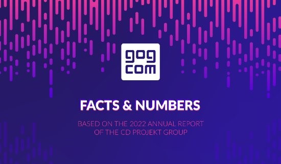 GOG游戏商城发布2022年度报告：用户数量增长18%，免费送出超2190万份游戏及物品