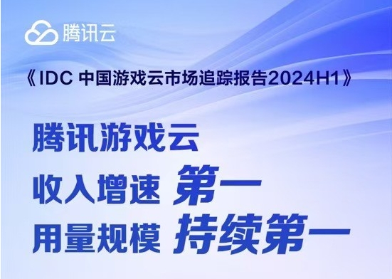 IDC 报告：腾讯游戏云再度领跑市场，收入增速位居国内头部云厂商第一