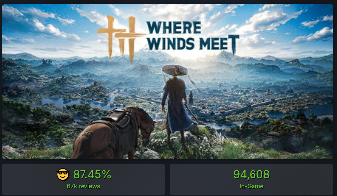 玩家超900万、全球热销榜第3，网易这波“赢麻了”