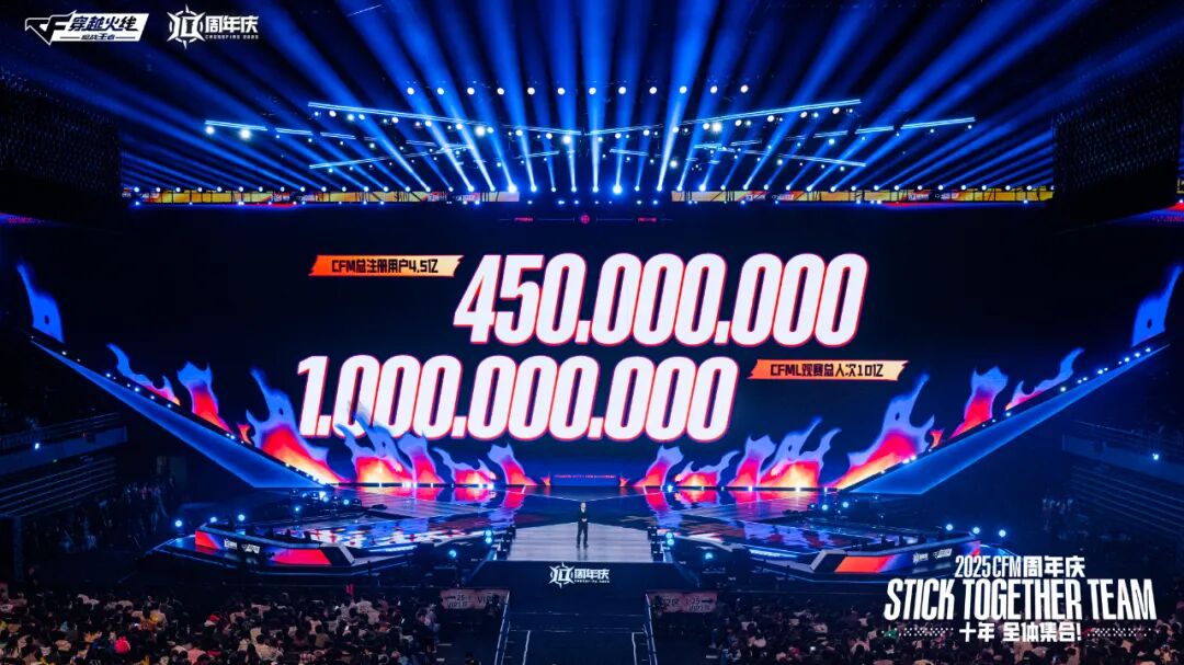 从4.5用户亿到全球市场，腾讯这款国民级手游，正在酝酿一盘更大的棋